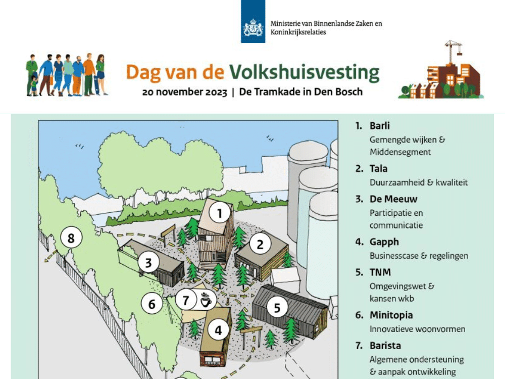 Het Verplaatsbare Straatje